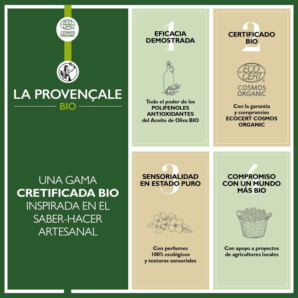 Ansiktsreparasjon Balm La Provençale Bio (50 ml)